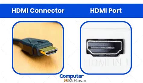 DisplayPort vs HDMI Comparison Table (All Latest Versions)