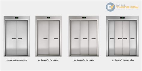 Special door solutions for small elevators - Tạp Chí Thang Máy