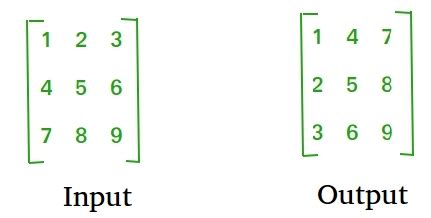 Program to find transpose of a matrix - GeeksforGeeks