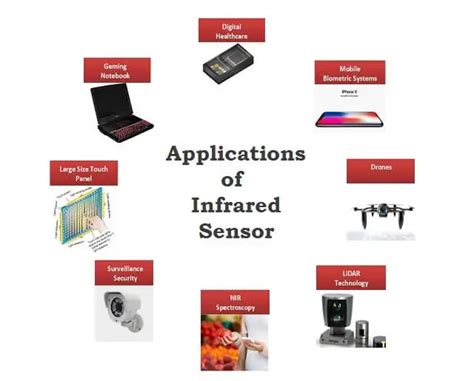 Infrared Sensor - How it Works, Types, Applications, Advantage & Disadvantage