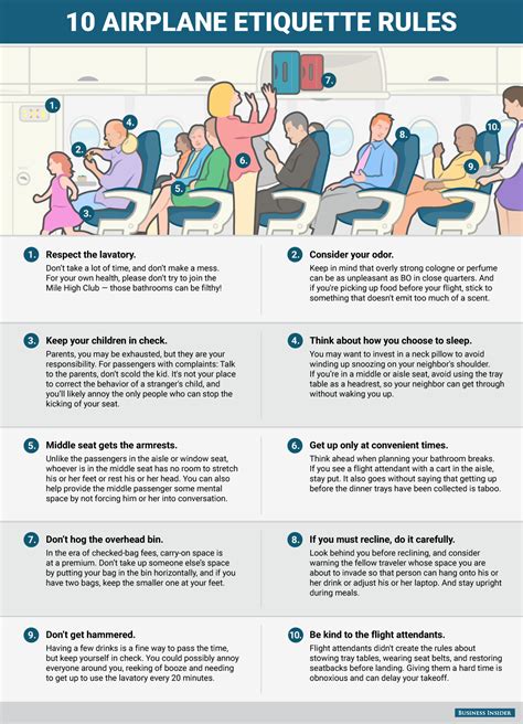 Etiquette rules for flying - Business Insider