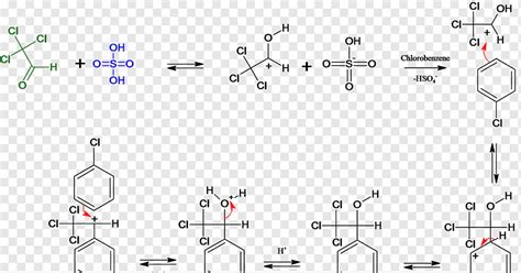 Änderungen von Ritual Prozentsatz ddt mechanism Luxus Ermutigung Keiner