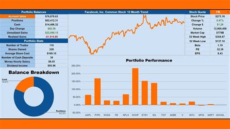 Build Your Own Stock Portfolio Tracker On Google Sheets - YouTube