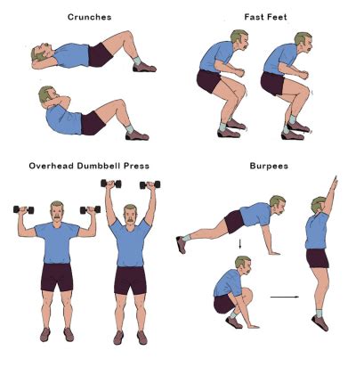 Anaerobic Capacity Training for Athletic Performance