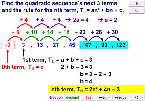 Resourceaholic: New GCSE: Sequences