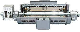 Turbo Generator : Construction, Working, Types & Its Applications