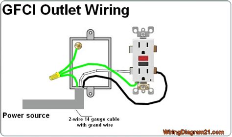 Wiring A Gfci Schematic Circuit