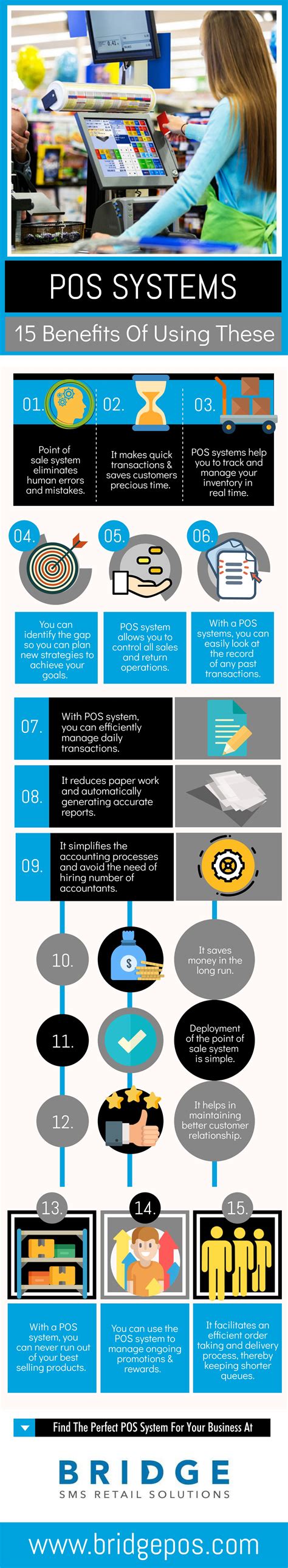 POS Systems 15 benefits of these - Infographic | Bridge POS