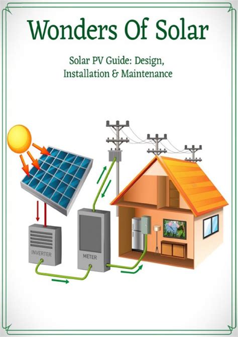 Solar PV Handbook Design, Installation & Maintenance