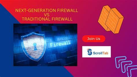 Next-generation firewall vs Traditional firewall - Vinfo Solutions