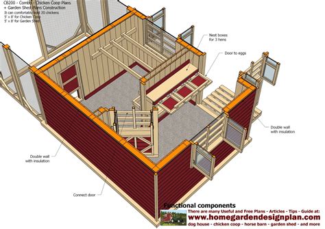 home garden plans: CB200 - Combo Plans - Chicken Coop Plans Construction + Garden Sheds ...