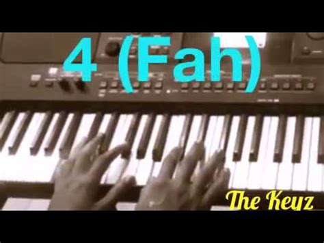 you are yahweh steve crown piano tutorial Chords - Chordify