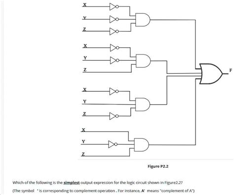 SOLVED: Text: X Y Z X Y Z X Y Z X Z Figure P2.2 Which of the following is the simplest output ...