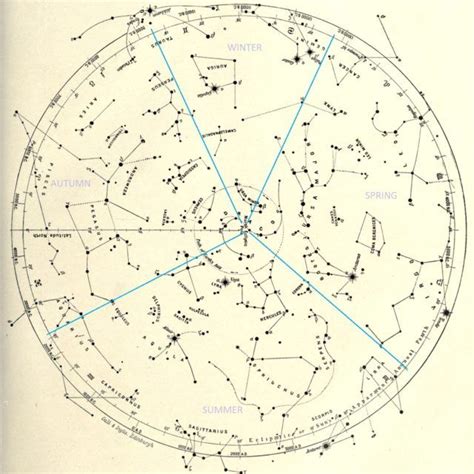 Seasonal Constellations | Constellations, Seasons, Hemisphere