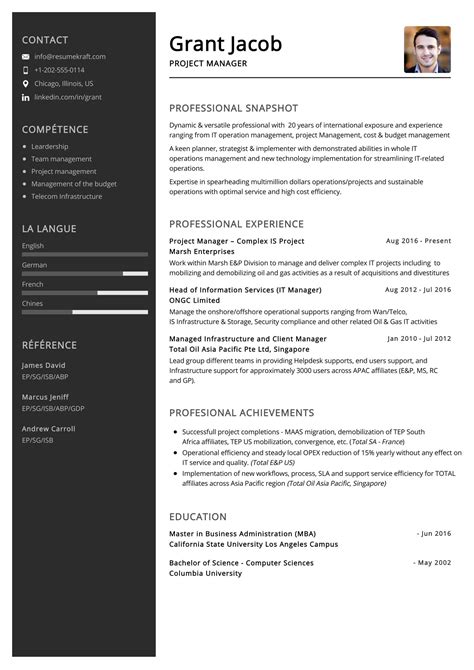 Project Manager Pm Resume Cv Examples Template For 2022 - Riset