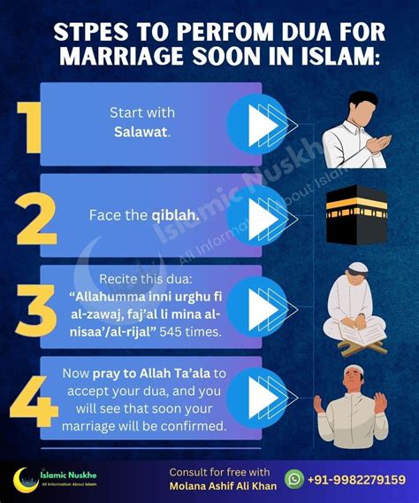 3 Best Dua For Marriage Soon In Islam (Getting Married Soon)