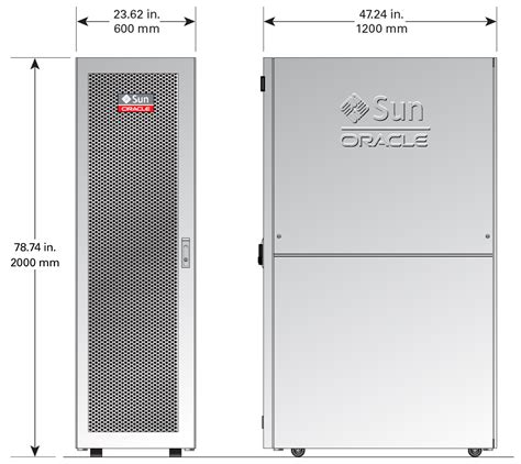 Physical Dimensions (Rackmounted Servers) - SPARC M8 and SPARC M7 ...