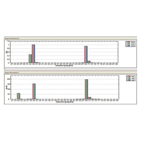 Firmware modules for function expansion | PQ Plus