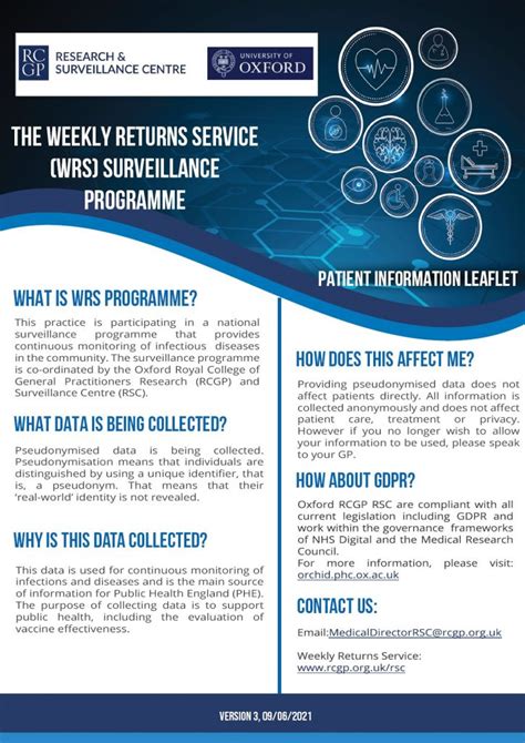 Weekly Return Service (WRS) Surveillance Programme | Cowley Road ...