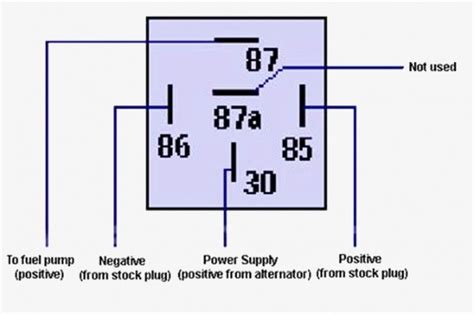 Car Relay Diagram