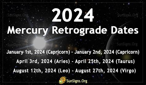 Mercury Retrograde Dates For 2024 - 2025 - SunSigns.Org