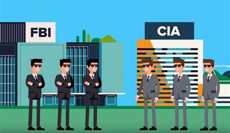 FBI vs CIA – How Do They Compare? – UrbanAreas.net