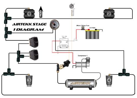 Stage 1 kit