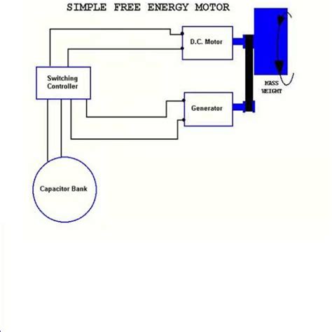 Free Energy Generator Schematics Diagram - Circuit Diagram