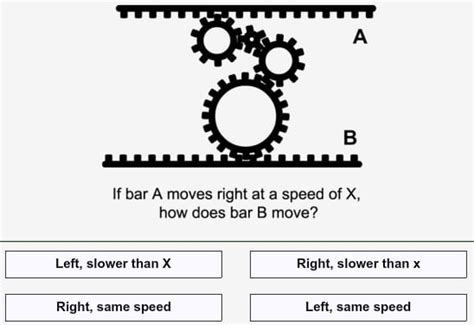 Mechanical Aptitude Test - The Round Up