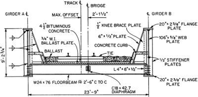 through girder railroad bridge design - analisawhisnant