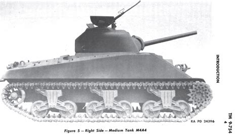 Specifications | The Sherman Tank Site Sherman Tank, World War, Art For ...