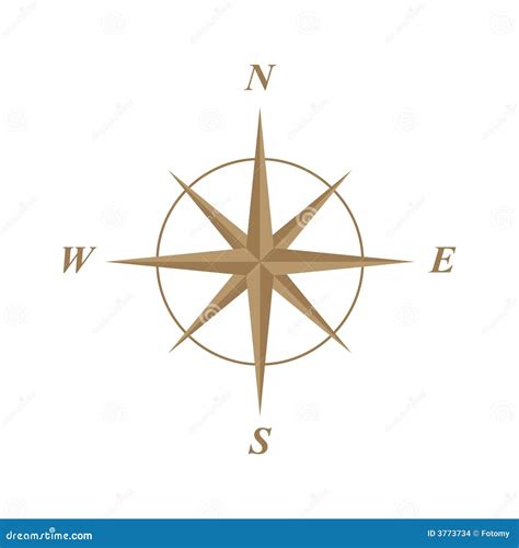 Compass rose illustration stock vector. Illustration of rose - 3773734