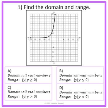 Exponential Graphs Domain Range and Characteristics Google Forms