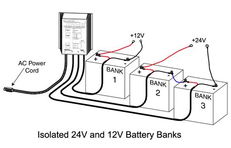 How To Charge 24 Volt Battery System