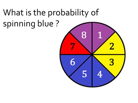 Topic 7 Probability Math With Mrs Mazak | Images and Photos finder