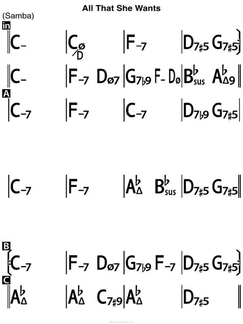 All That She Wants - Ace of Base | PDF