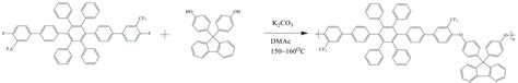 P4 polymer structural formula. The experimental materials required for ...