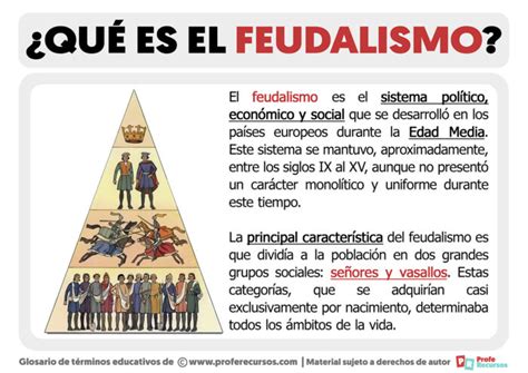 ¿Qué es el Feudalismo?