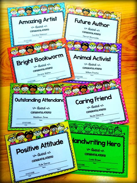 End of the Year Awards - Editable Certificates | Kindergarten awards ...