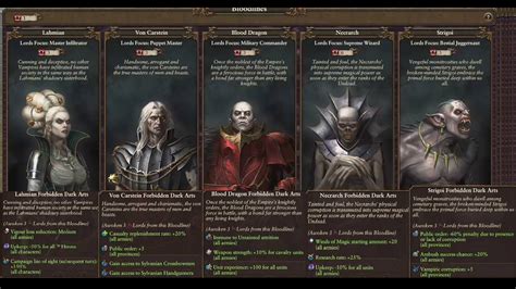 How to Use Vampire Counts Bloodlines in Total War: Warhammer 2