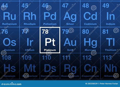 Platinum, Pt, Periodic Table Element Royalty-Free Stock Photo ...