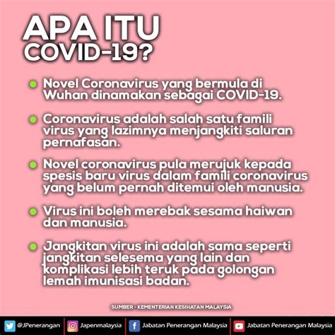 APA ITU COVID-19 – Portal Rasmi Jabatan Penerangan Malaysia