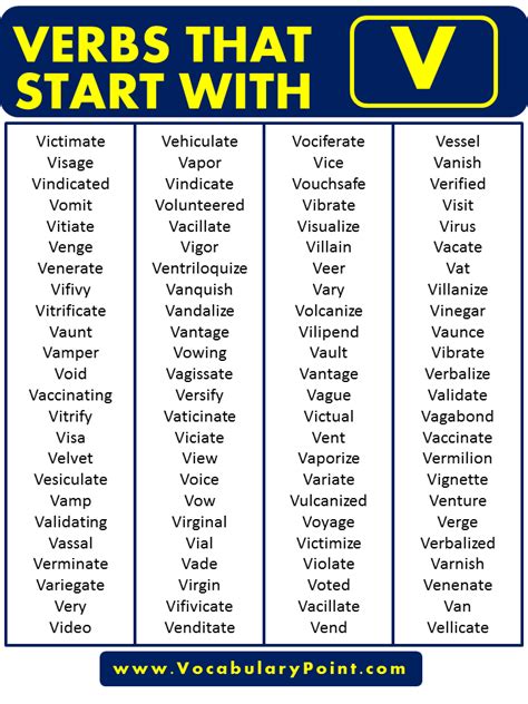 Verbs that start with V in English - Vocabulary Point