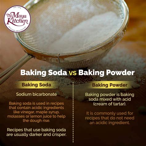 Baking powder vs soda - nimfacompu