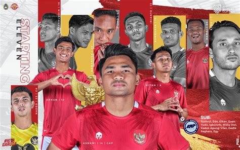 Daftar Nama Pemain Timnas Indonesia AFF 2021 Lengkap dengan Usia, Tanggal Lahir dan Asal Klub ...