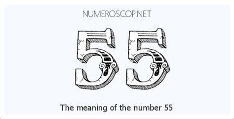 Meaning of 55 Angel Number - Seeing 55 - What does the number mean?