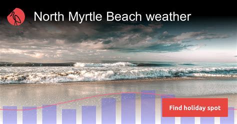 Myrtle Beach Weather January 2025 - Steven Hughes