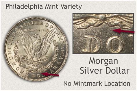 Morgan Silver Dollar Values | Discover Their Worth