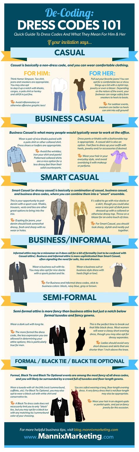 What's the Difference Between Business Casual and Smart Casual? A Handy Guide on How to Dress ...