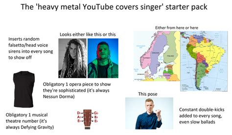 The 'heavy metal YouTube covers singer' starter pack | /r/starterpacks ...